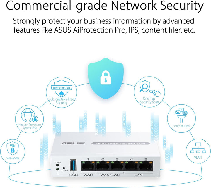 ASUS ExpertWiFi EBG15 Router Gigabit VPN con cable, hasta 3 puertos...