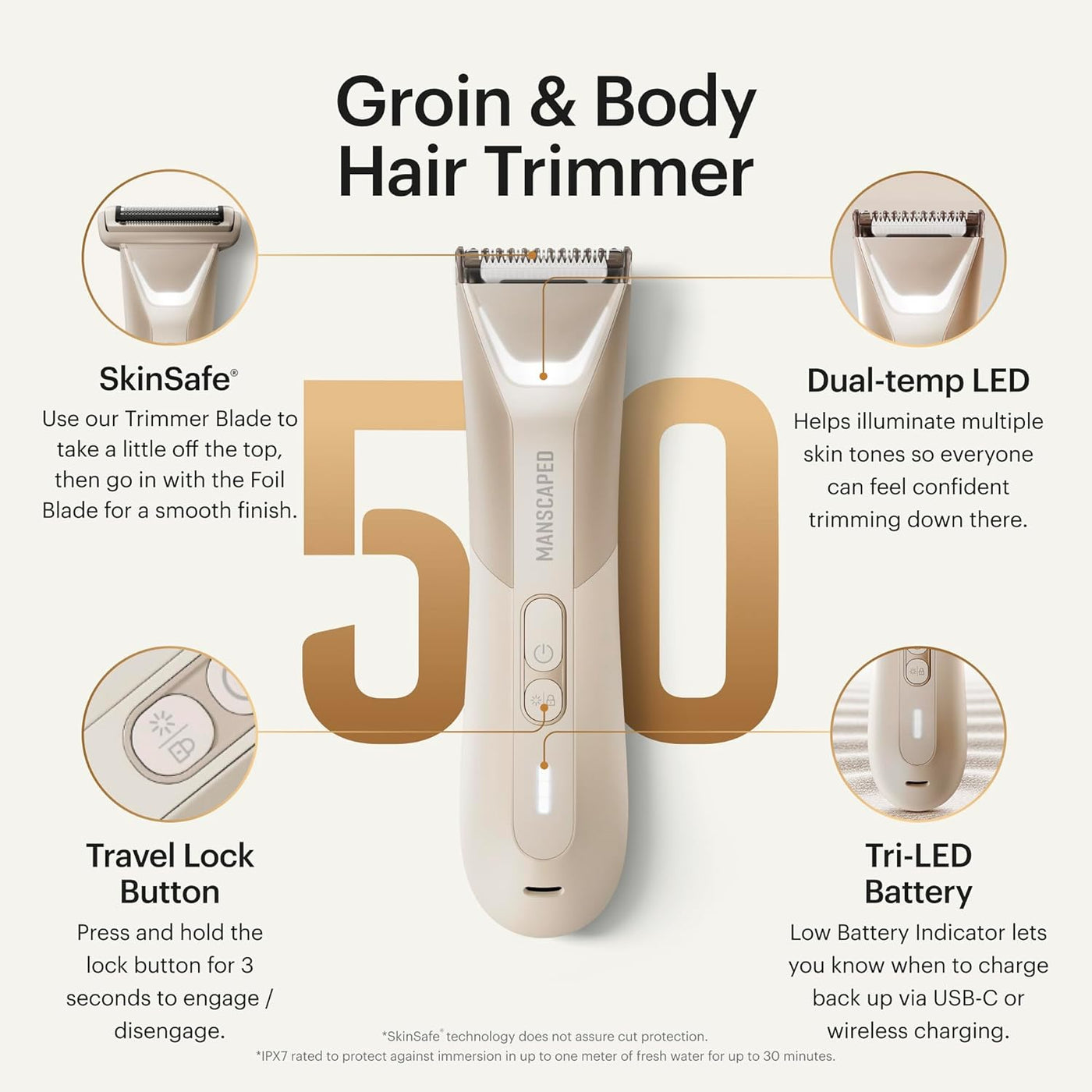 MANSCAPED® The Lawn Mower® 5.0 Ultra - Cortadora de pelo para ingle...