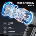 Foretoo Plumero de aire comprimido, pantalla LED súper potente de 130000 rpm, plumero de aire eléctrico con tiempo de funcionamiento prolongado, soplador de aire recargable para el hogar, cámara