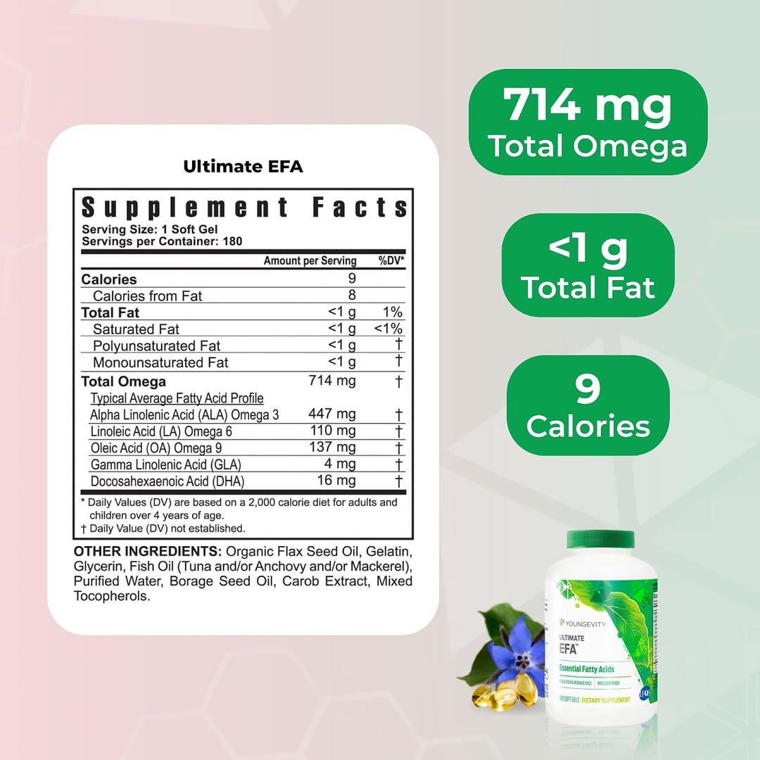 Toddy 90 PAK - Vitaminas Minerales Aminoácidos fitonutrientes antio...