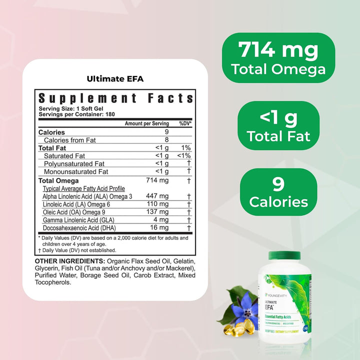 Toddy 90 PAK - Vitaminas Minerales Aminoácidos fitonutrientes antio...