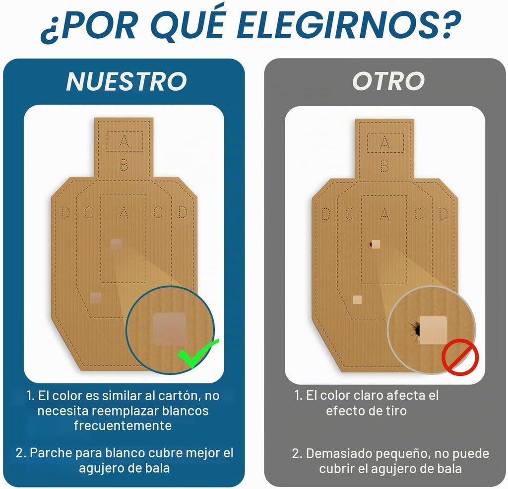 Objetivos de tiro para el rango, objetivos de cartón de silueta de 30 x 18 pulgadas para competiciones de práctica táctica con pasador