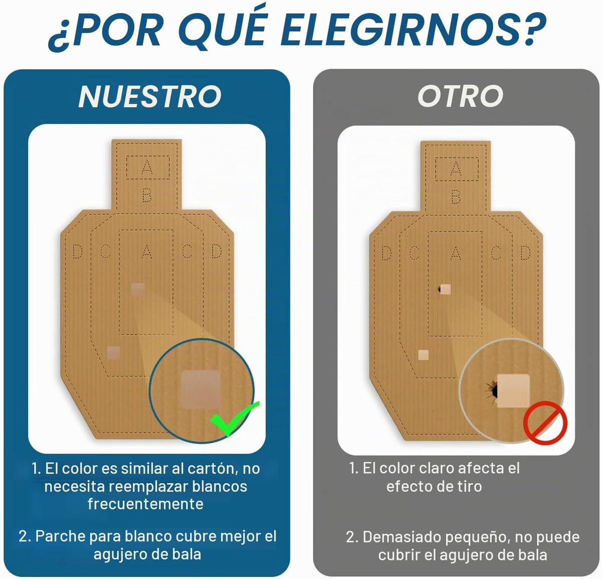 Objetivos de tiro para el rango, objetivos de cartón de silueta de 30 x 18 pulgadas para competiciones de práctica táctica con pasador