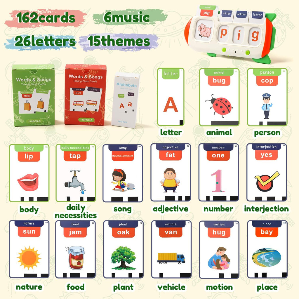 Tarjetas flash parlantes para niños pequeños, Tarjetas flash