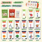 Tarjetas flash parlantes para niños pequeños, Tarjetas flash