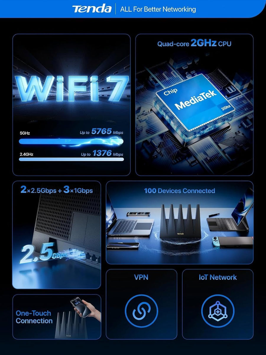 Tenda Enrutador WiFi 7 BE7200 \u2013 Router WiFi de alta velocidad...