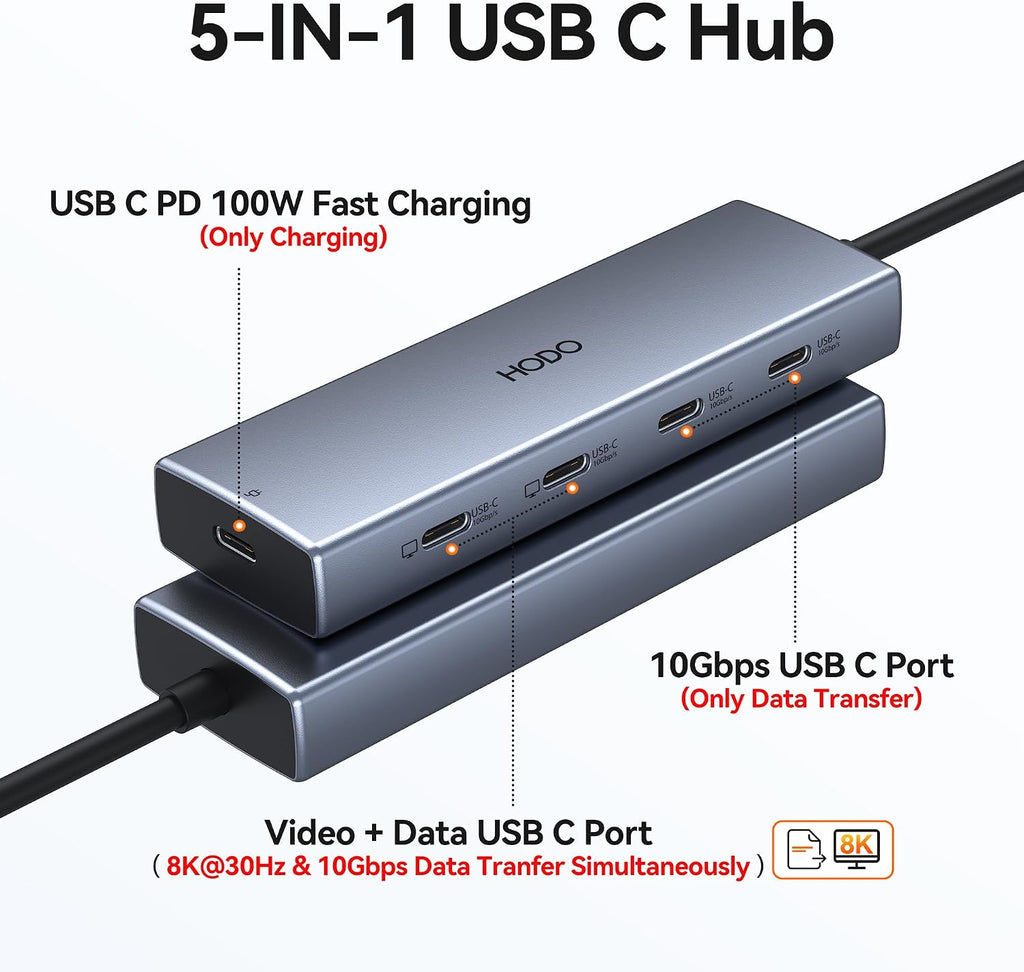 Adaptador USB-C Hub Dual 4K@60Hz USB-C para Dell HP, 100W PD USB-C Splitter