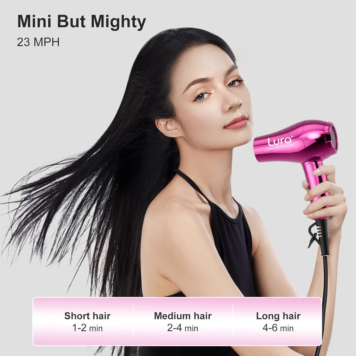 LURA Secador de pelo mini portátil de viaje: Secador de pelo pequeñ...
