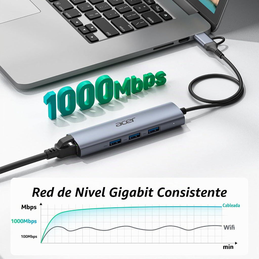 Acer, ODK4R1, hub USB 3.0