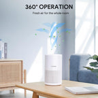 Purificadores de aire para dormitorio, filtro True HEPA H13 de hasta 1086