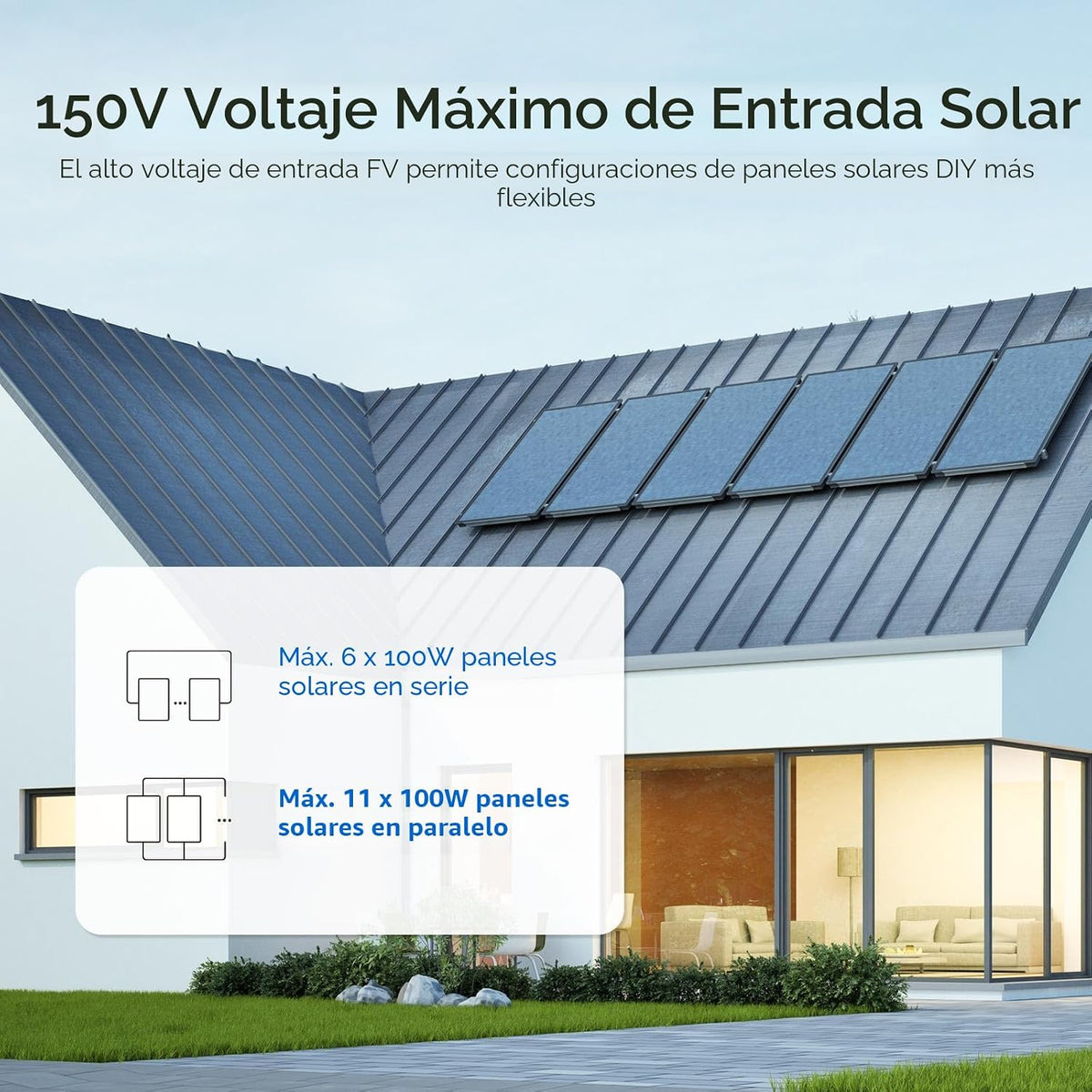 Renogy Controlador de carga solar MPPT de 60 A, 12 V/24 V/36 V/48 V