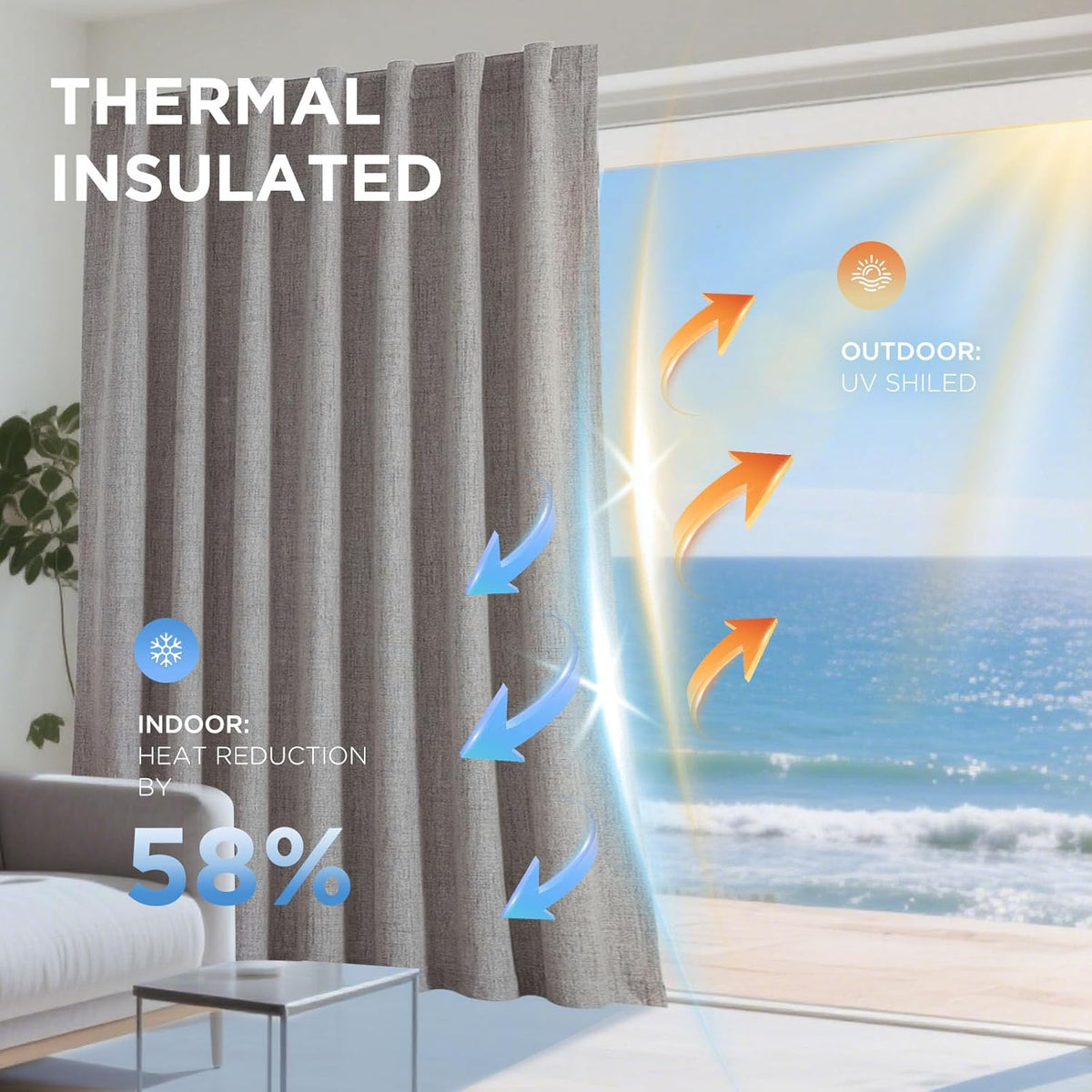 Joydeco Cortinas 100% opacas para dormitorio, cortinas de lino natural, cortinas de bloqueo de luz de lino con aislamiento térmico, bolsillo para barra y pestañas traseras, oscurecimiento de