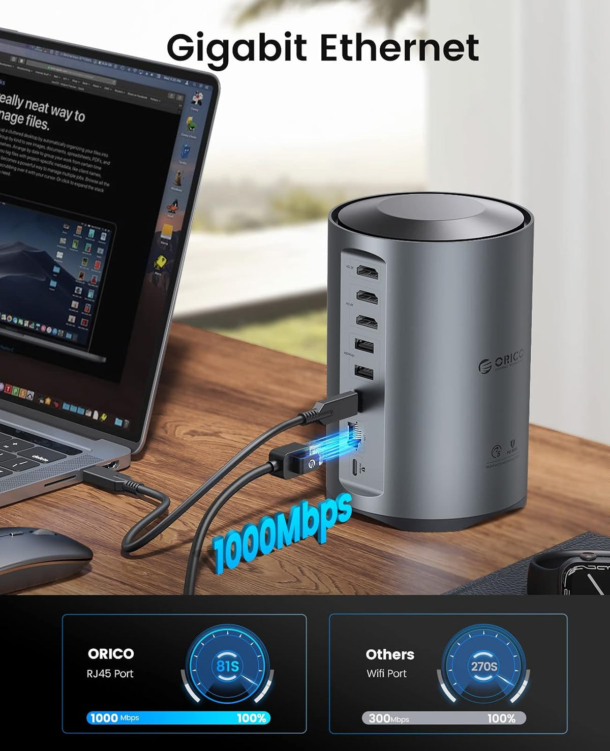 ORICO Estación de acoplamiento para monitor triple USB-C con 3 puertos HDMI, base USB C 15 en 1 para MacBook Pro M1/M2/Windows, 7 puertos USB, Ethernet, 100 W PD, lector de tarjetas SD/TF, audio de