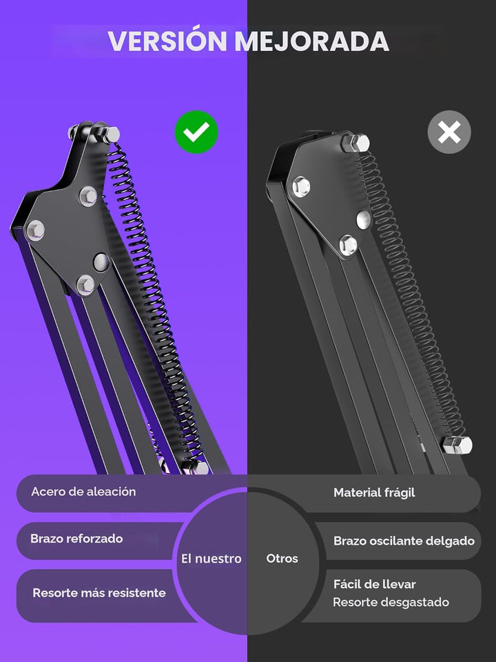 InnoGear Soporte de Micrófono con Brazo Articulado para Blue Yeti H...