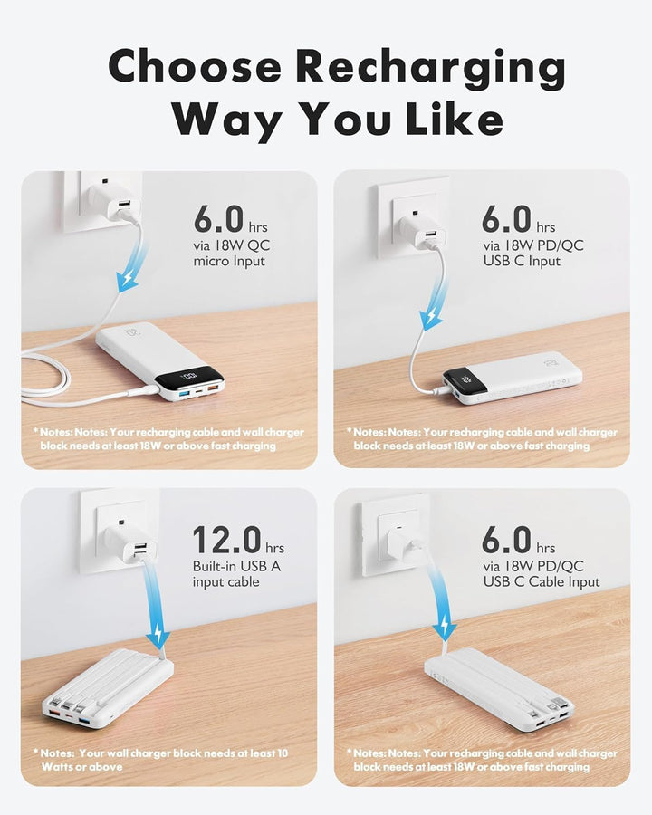 Charmast Cargador portátil de 20000mAh con cables incorporados, ban...