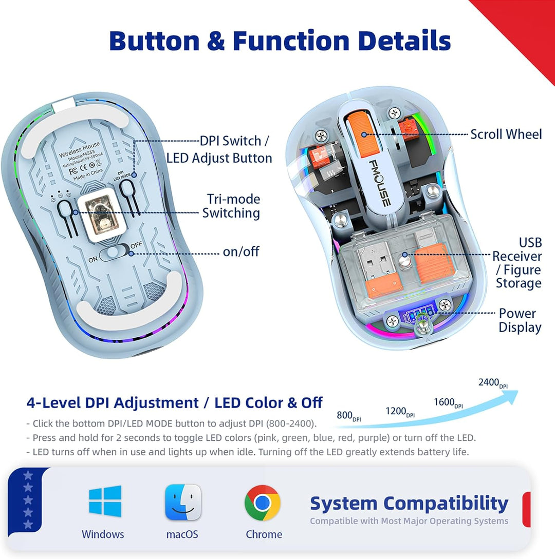FMOUSE Ratón inalámbrico transparente, regalo del 4 de julio, 250 e...