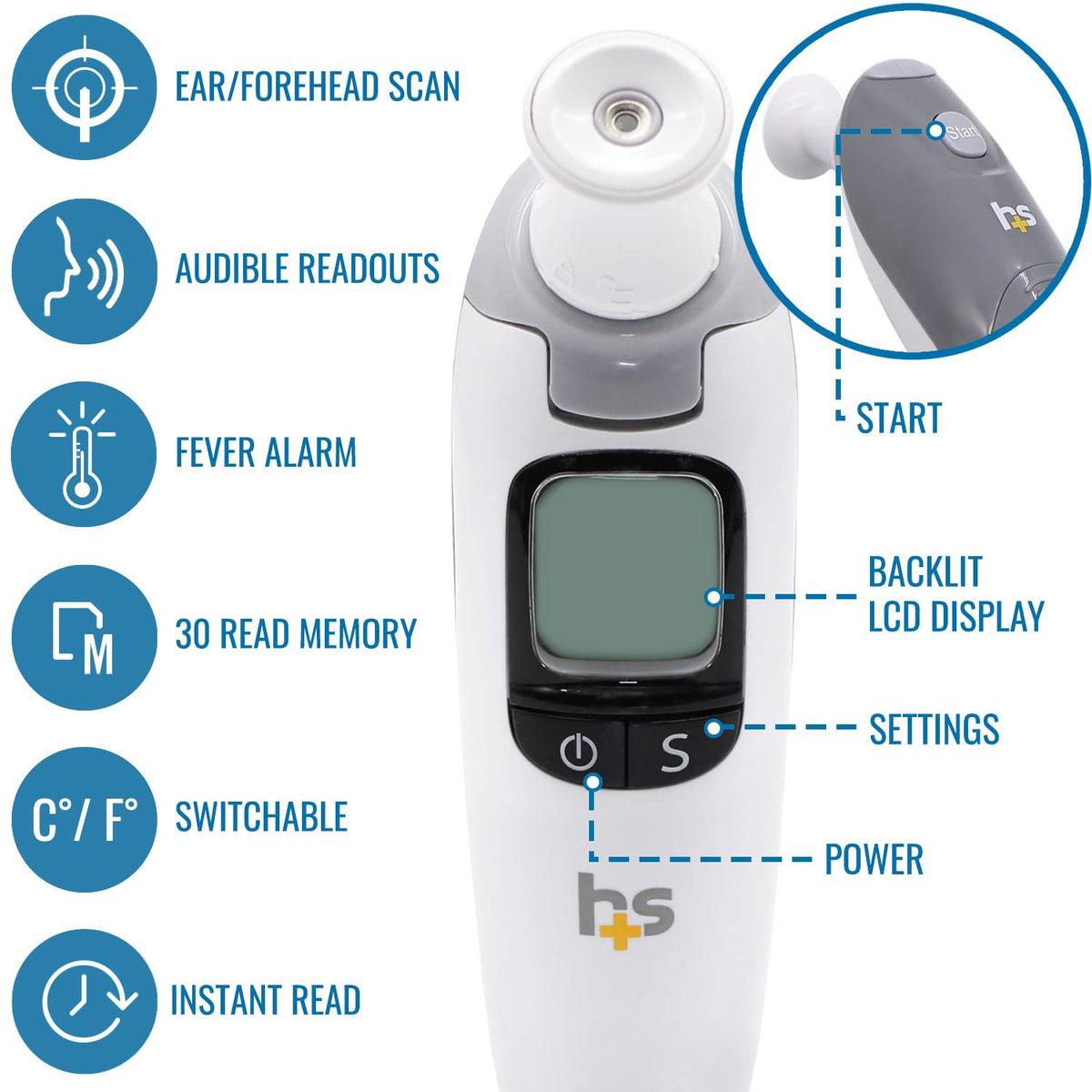HealthSmart Termómetro infrarrojo parlante para oído y frente, no necesita cubiertas de sonda, apto para FSA y HSA, alarma de fiebre visual, lecturas de audio en inglés y español, escaneo instantáneo