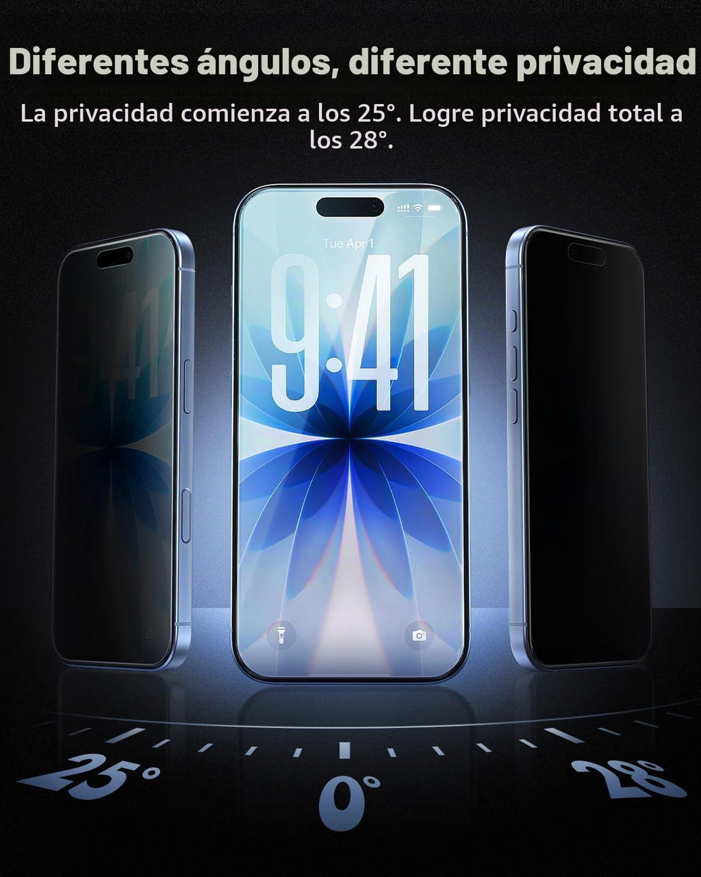 UNBREAKcable Protector de pantalla de privacidad para iPhone 17, caja