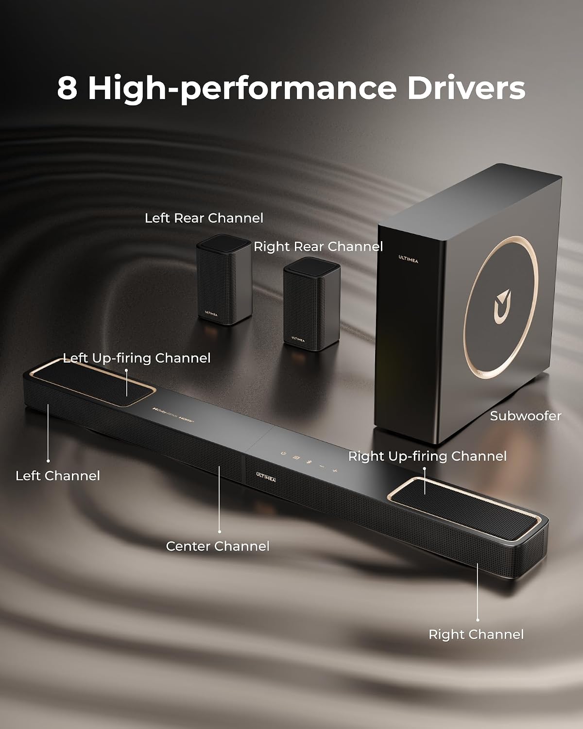 ULTIMEA Barra de sonido de 5.1.2 canales con Dolby Atmos, sistema de sonido envolvente para TV