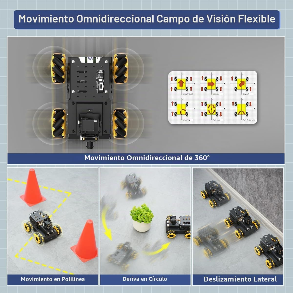 TurboPi Robot Car para RaspberryPi AI Vision Camera Programable Smart Robot Car Kit, clasificación de color, seguimiento de línea, reconocimiento de objetivos, evitación de obstáculos, soporte Python Linux, kit estándar sin RPi