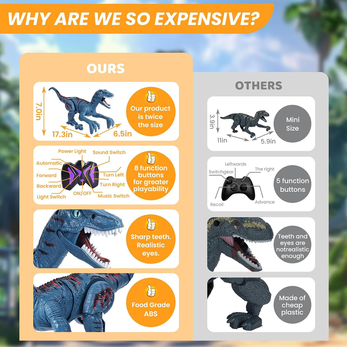 Juguetes de Dinosaurio con Control Remoto para Niños - Juguetes de Dinosaurio Caminante para Niños de 5-7, Juguetes de Velociraptor Jurásico RC 8-12, Robot 3-5 con Luces y Sonidos, Juguete de