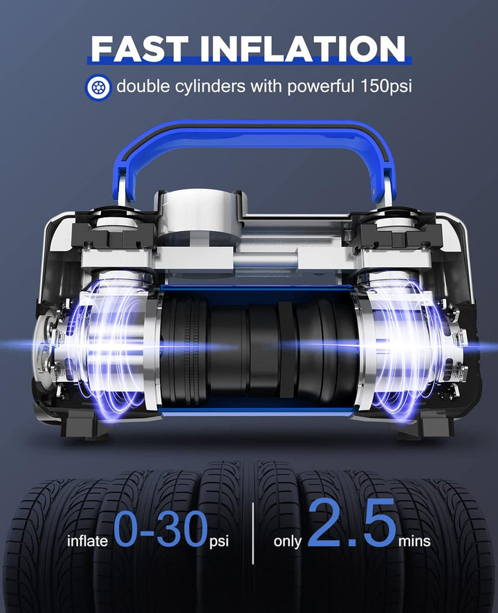UUP Compresor de aire para inflador de neumáticos, 150PSI 12V CC, d...