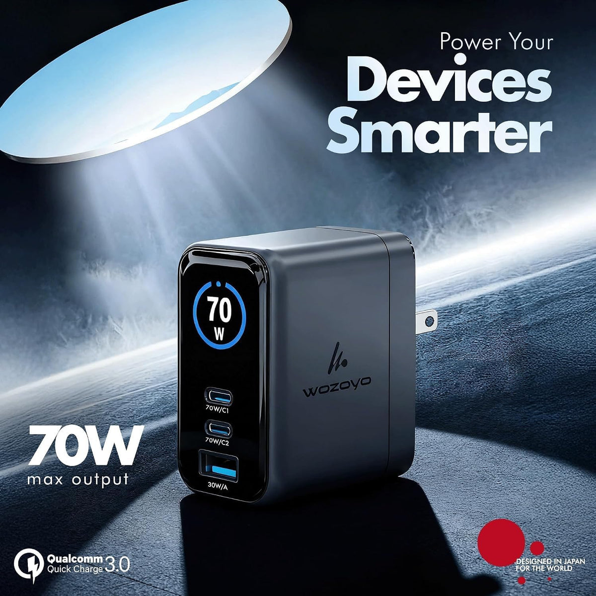 Cargador inteligente LED Wozoyo GaN de 70 W, carga 2XType-C y USB-A Superfast 2.0, compatible con iPhone 17/16/16 Pro Max/15 Series/iPad Pro, teléfonos inteligentes, tabletas y más, PD/PPS/QC 3.0