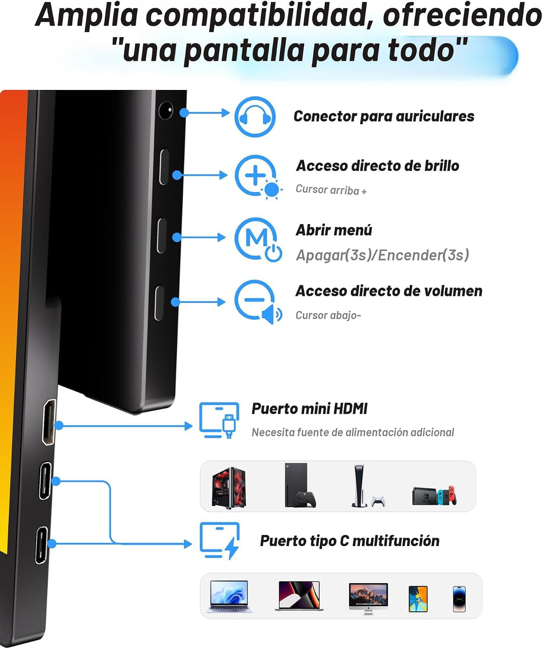 Ingnok Monitor portátil para portátil, extensor de pantalla USB C d...