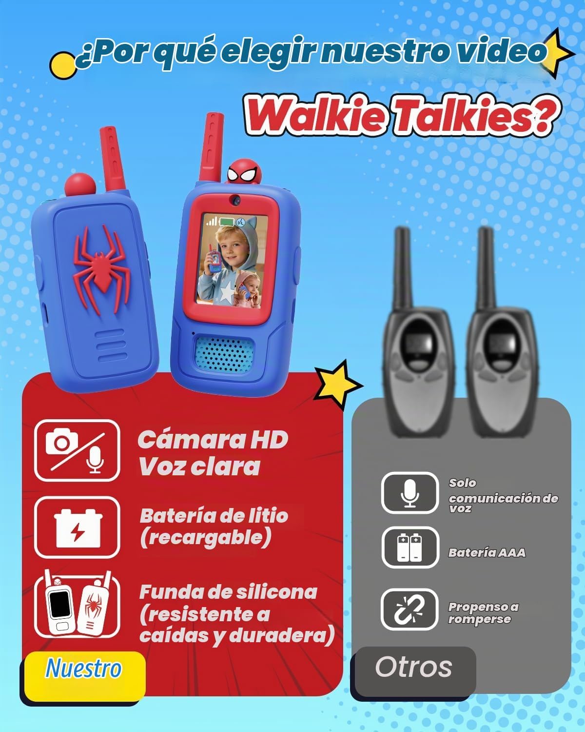Paquete de 2 Walkie Talkies de video Spider Toys para niños con funda de