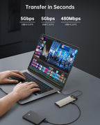 NOVOO Estación de acoplamiento USB C con monitor doble, estación de acoplamiento para laptop 15 en 1, 3 monitores con 2 puertos HDMI, VGA, USB C/A, 100 W PD, RJ45, SD/TF y audio, adaptador multipuerto