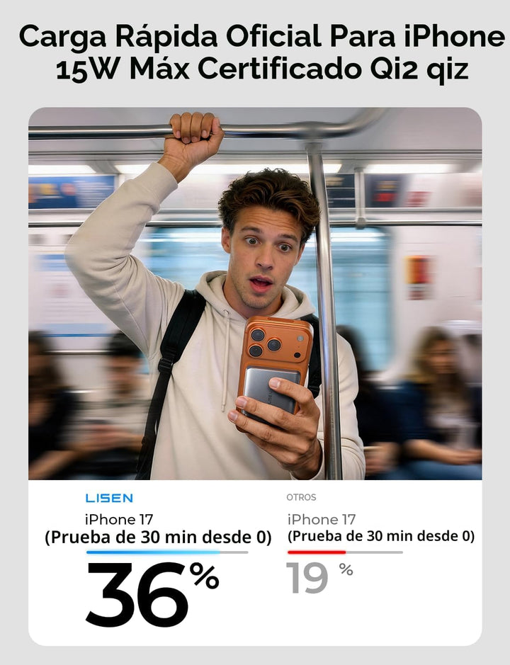 LISEN Qi2 - Batería MagSafe ultra delgada de 15 W, cargador de bate...