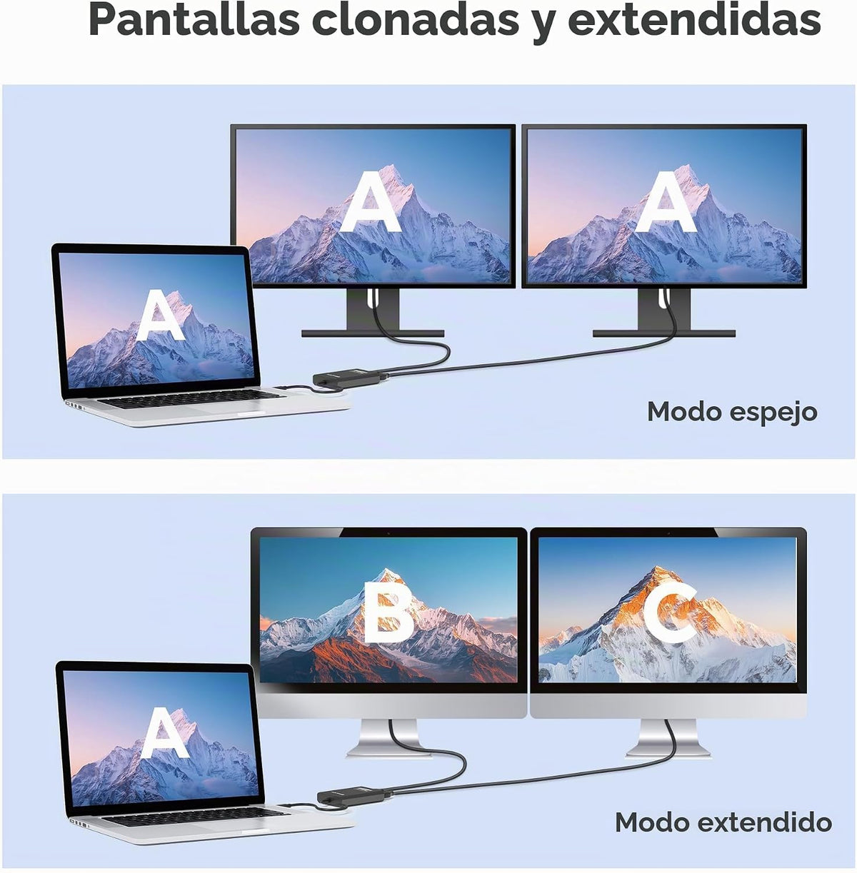 [Certificado DisplayLink] Adaptador Cable Matters USB C a HDMI dual