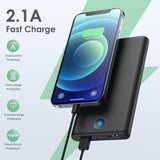 [Paquete de 2] Cargador portátil de 20000 mAh, batería de carga ráp...