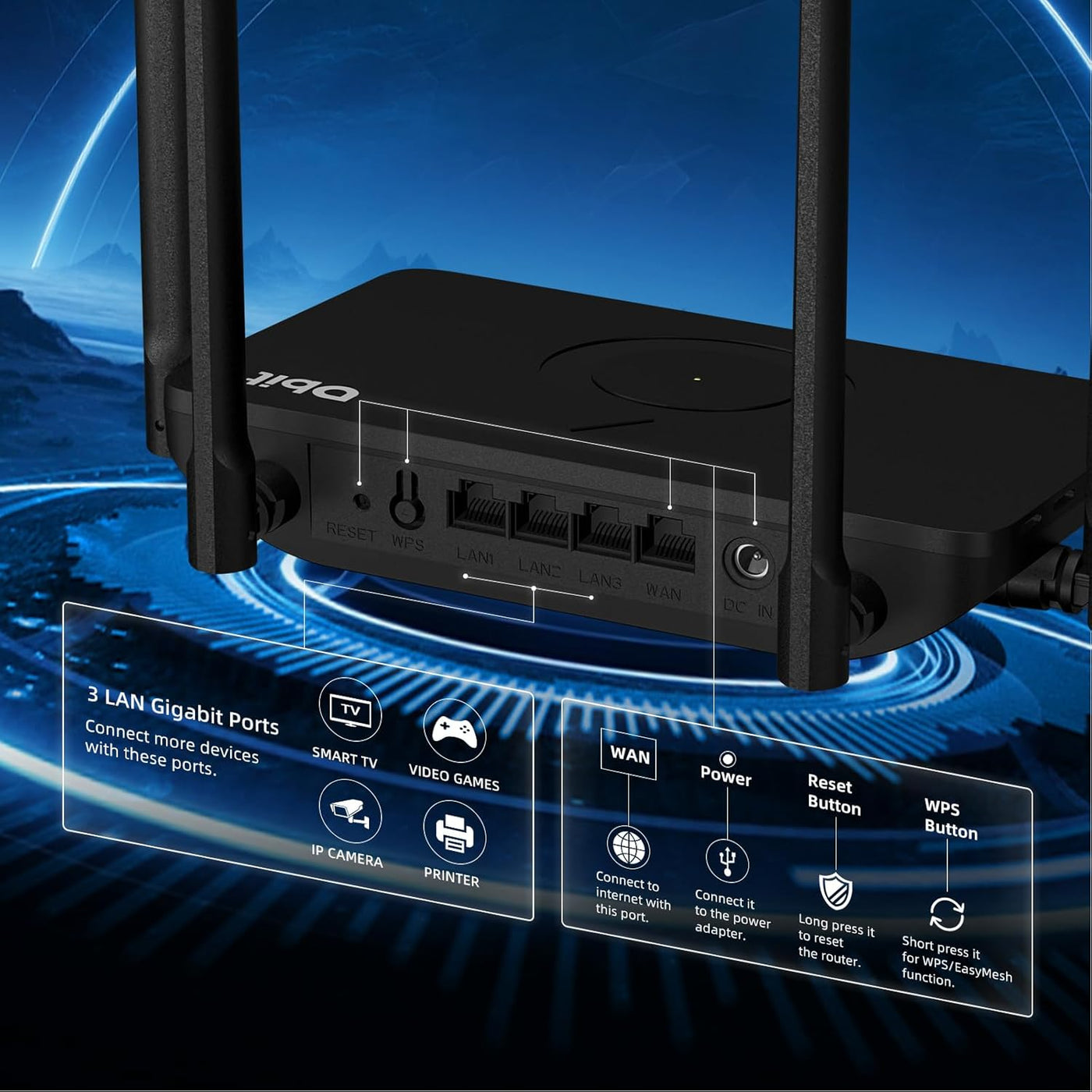 DBIT AX1500 WiFi 6 Router de Internet inalámbrico de doble banda, v...
