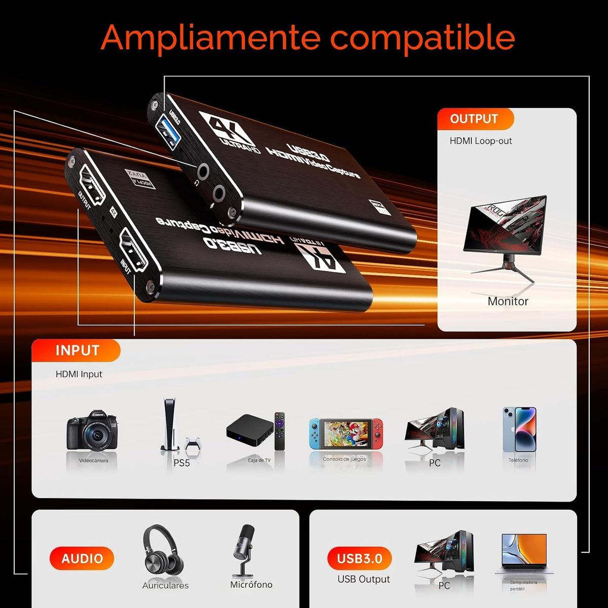 Newhope Tarjeta de Captura HDMI para Transmisión, Captura Full HD 1080P 60FPS USB 3.0, Tarjeta de Captura de Audio y Video de Juegos, para Transmisión de Cámara/Xbox/PS4/PS5/Switch/PC
