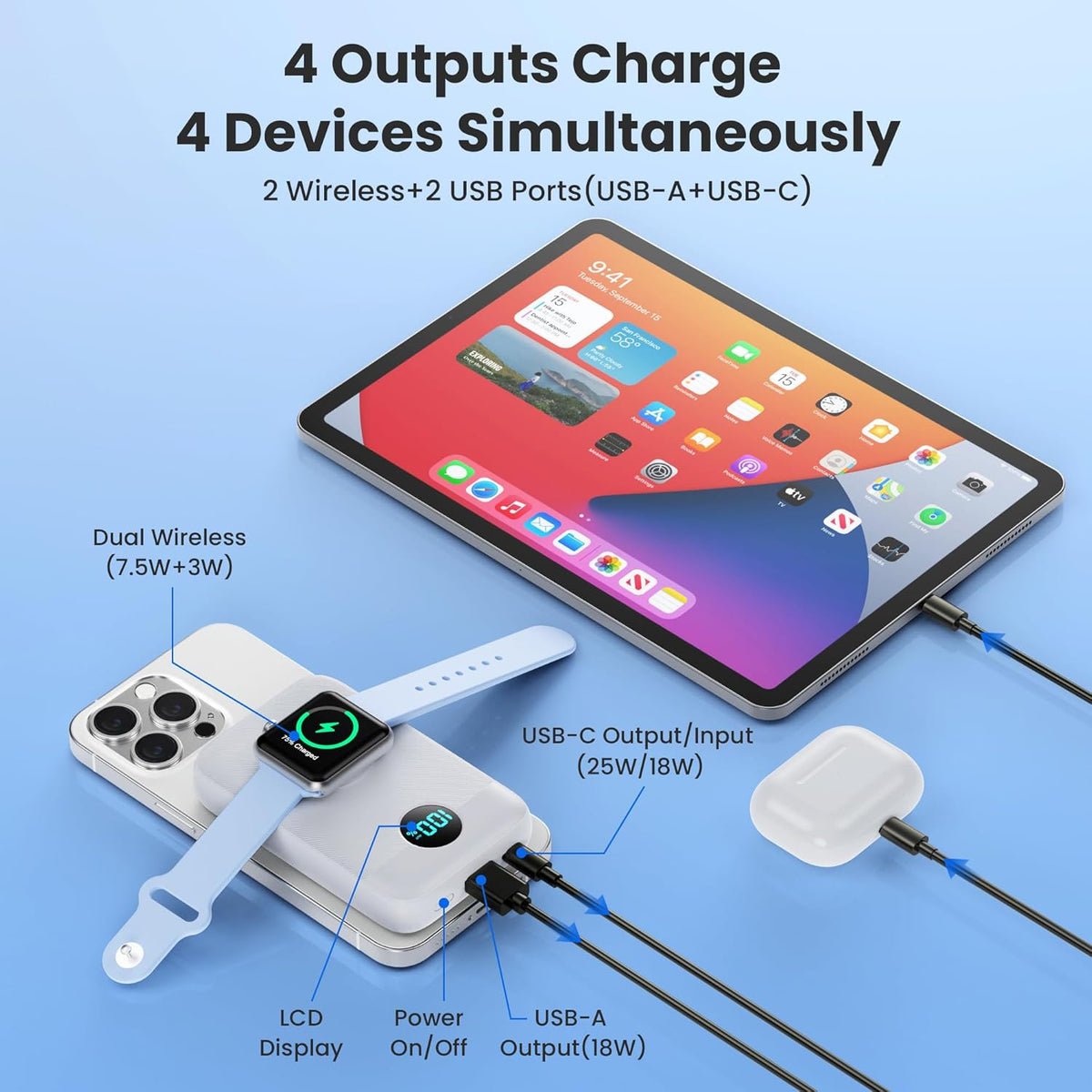 Cargador Portátil Magnético para iPhone, Batería Externa de 10800mA...