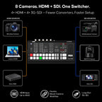 Osee GoStream Duet 8 ISO - Conmutador de vídeo en vivo, 4 HDMI + 4 SDI, XLR