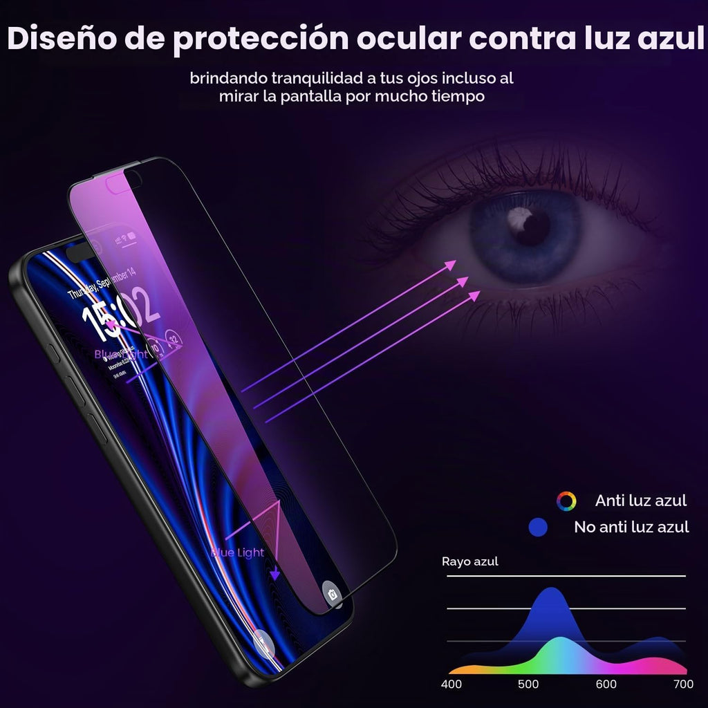 WSKEN Protector de pantalla de privacidad para iPhone 18 Pro Max, degradado