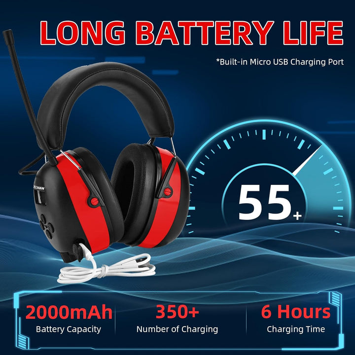 ZOHAN AM\/FM Radio Headphone with Digital Display,Ear Protection No...