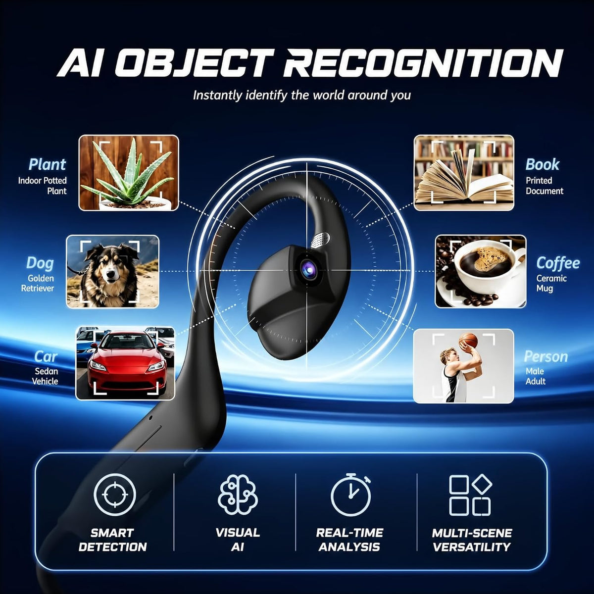MONODEAL E12 Auriculares inteligentes de conducción ósea con cámara