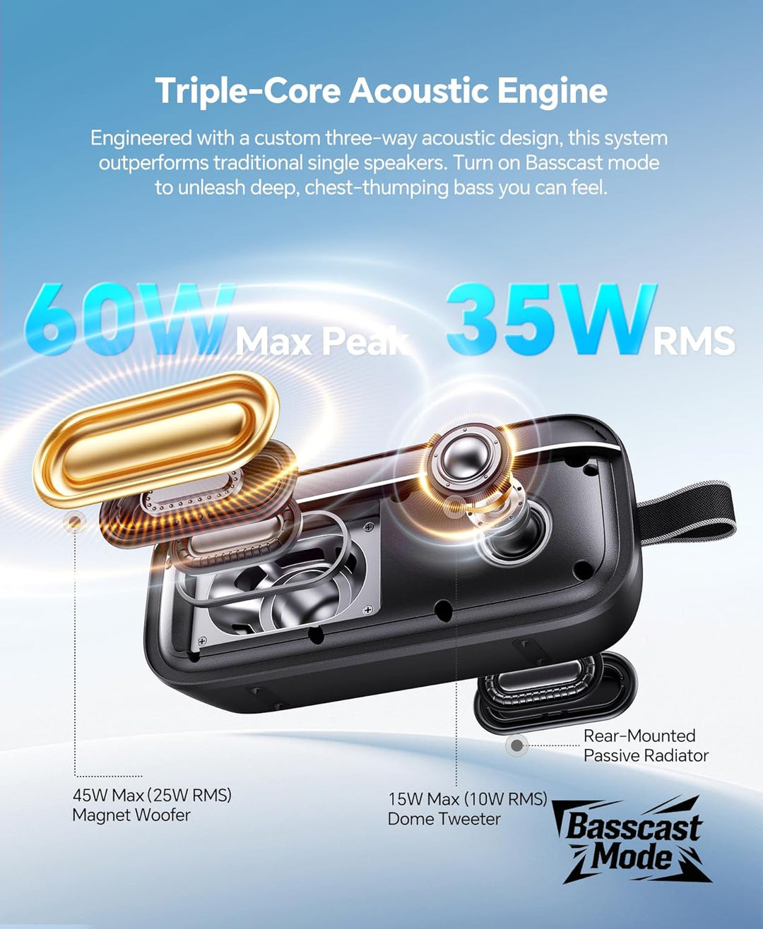 Altavoz Bluetooth portátil, 60 W Max SoundPulse 2.0 con BassBoost,...
