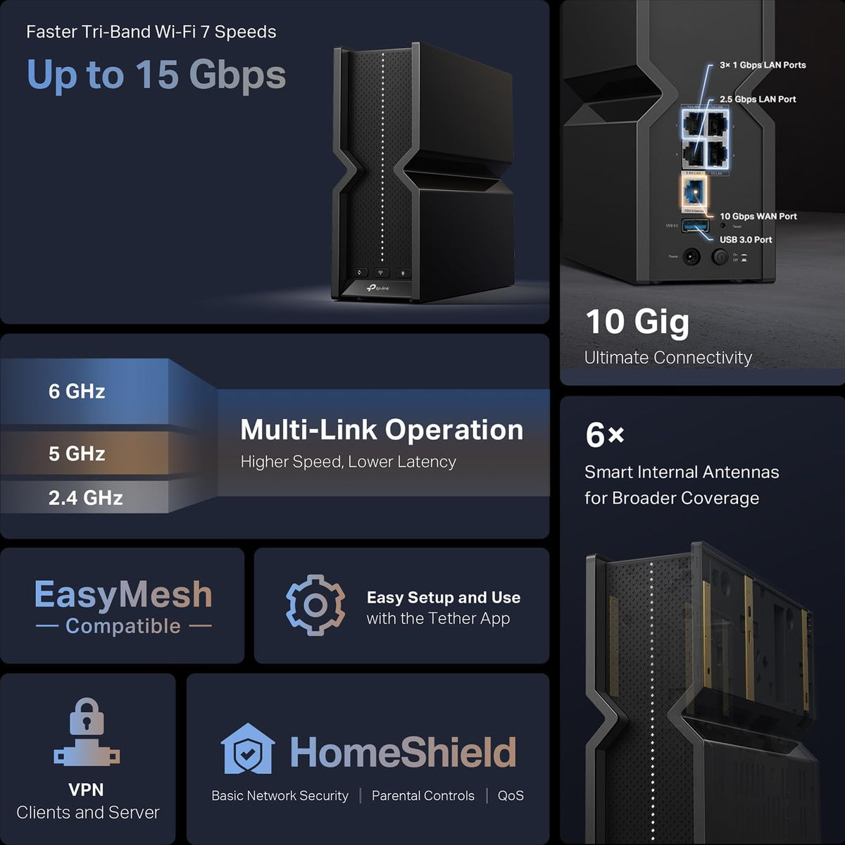 TP-Link Enrutador WiFi 7 de Tres Bandas Archer BE700 BE15000 | 8 Flujos 15Gbps, 15 Gbps, 10 GPort