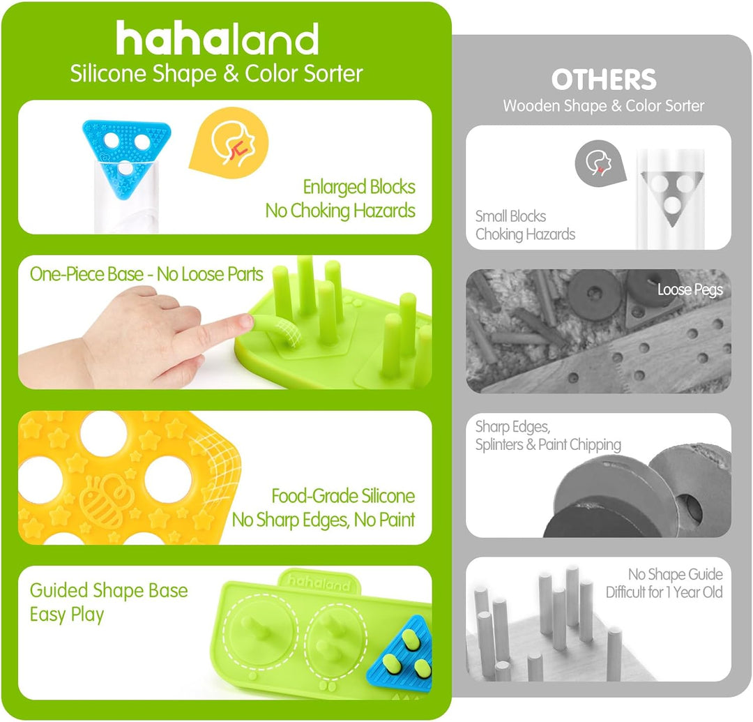 hahaland Juguetes para niños pequeños de 1 a 2 años