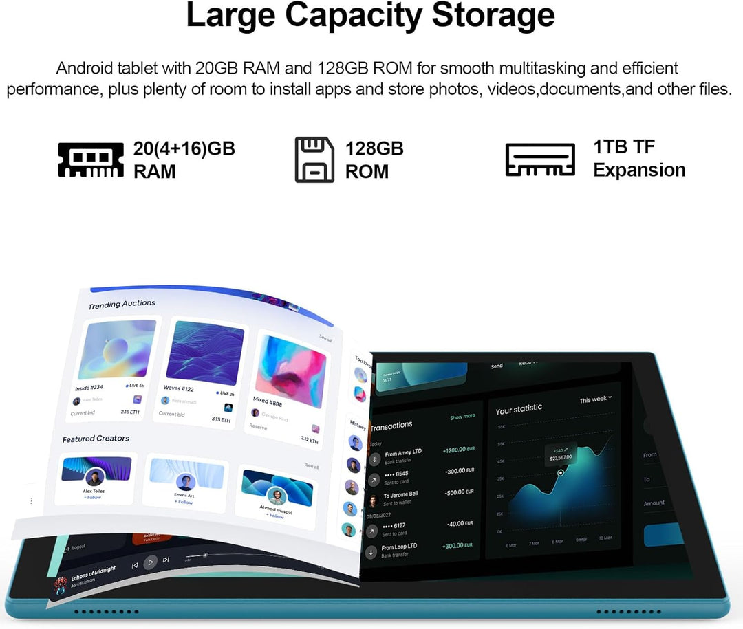Nyxolaria Tablet 10.1Inch Android 15.0, RAM 20GB (4+16Expand)+ROM 1...