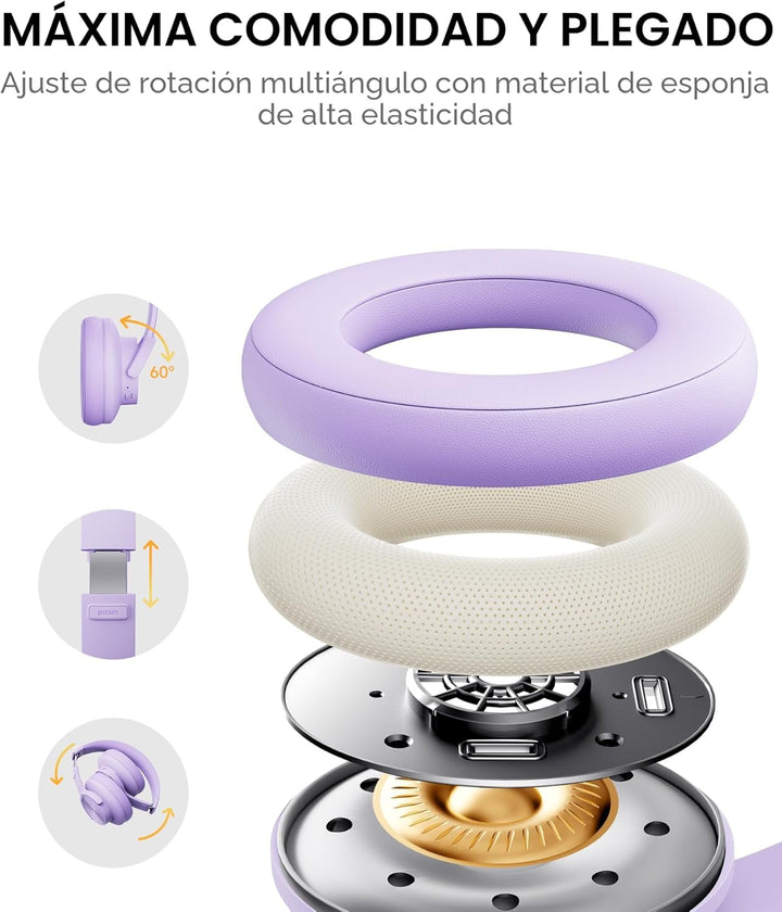 Picun B8 - Auriculares inalámbricos Bluetooth, auriculares Bluetoot...