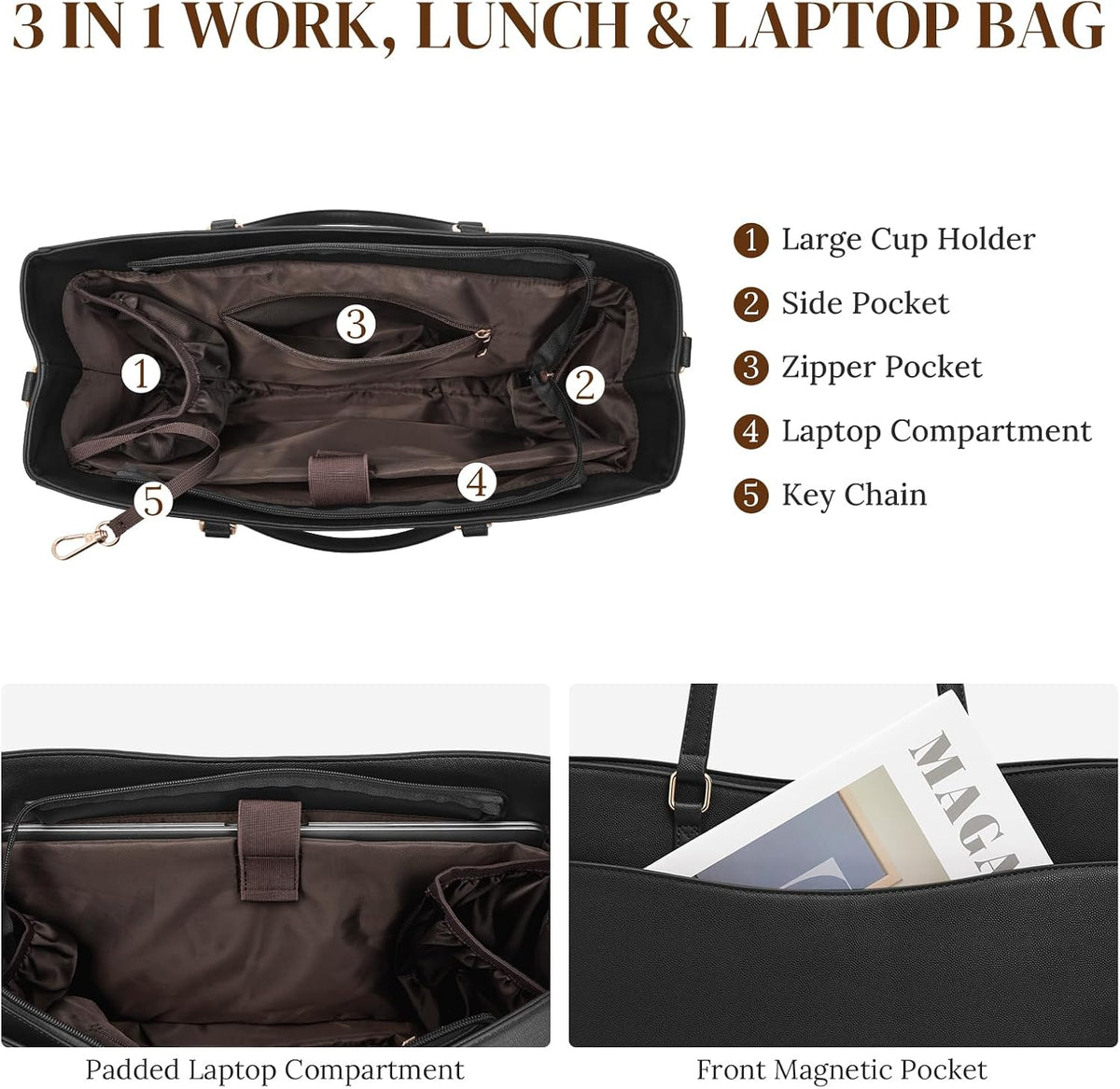 S-ZONE Bolsa de almuerzo para mujer, bolsa de trabajo con compartimento de
