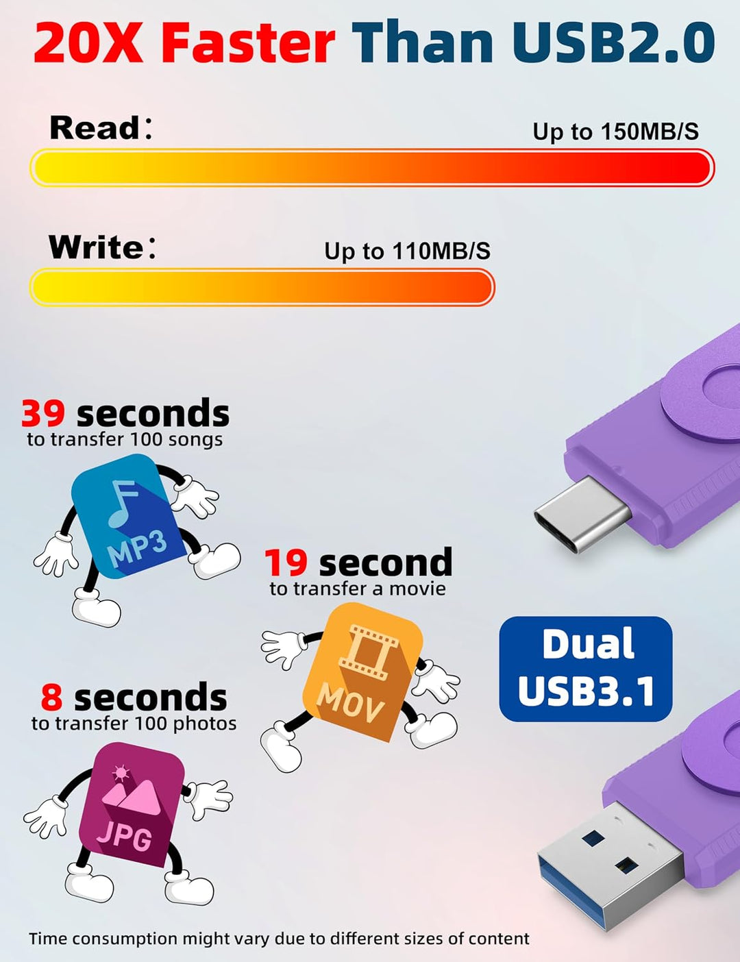 MOSDART Unidad flash USB C 3.2 dual de 128 GB, hasta 150 MB\/S tipo...