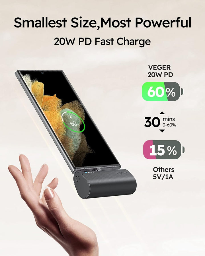 VEGER Cargador portátil, banco de energía USB C, paquete de batería...