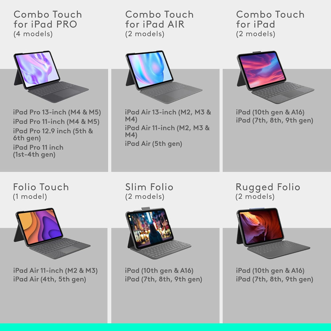 Logitech Combo Touch - Funda con teclado retroiluminado desmontable...