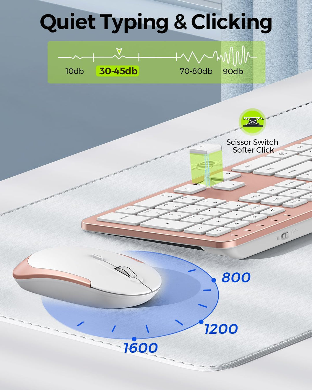 Combo de teclado y mouse inalámbricos, mouse de teclado delgado y d...